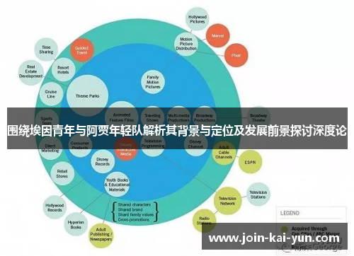围绕埃因青年与阿贾年轻队解析其背景与定位及发展前景探讨深度论