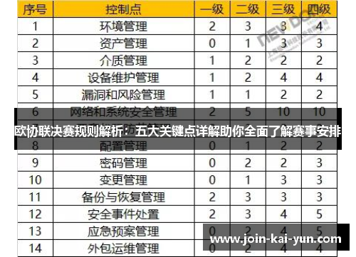欧协联决赛规则解析：五大关键点详解助你全面了解赛事安排