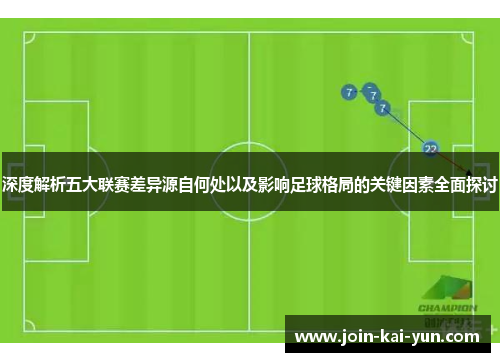 深度解析五大联赛差异源自何处以及影响足球格局的关键因素全面探讨