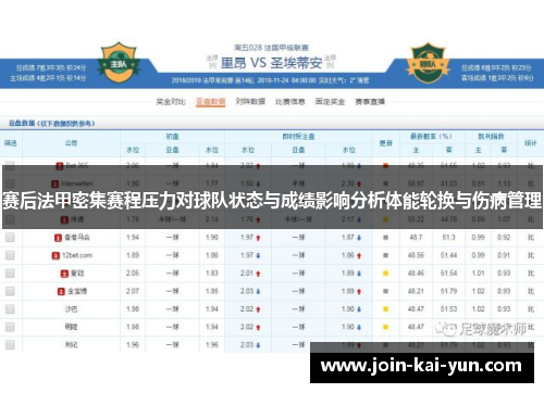 赛后法甲密集赛程压力对球队状态与成绩影响分析体能轮换与伤病管理 赛后法甲密集赛程压力对球队状态与成绩影响分析体能轮换与伤病管理