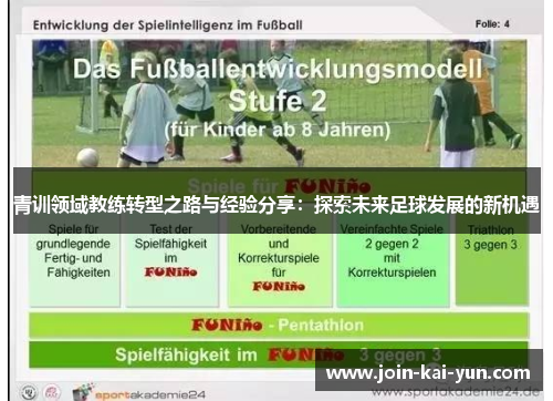 青训领域教练转型之路与经验分享:探索未来足球发展的新机遇 青训领域教练转型之路与经验分享:探索未来足球发展的新机遇