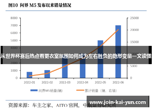 从世界杯赛后热点看更衣室氛围如何成为左右胜负的隐形变量一文读懂