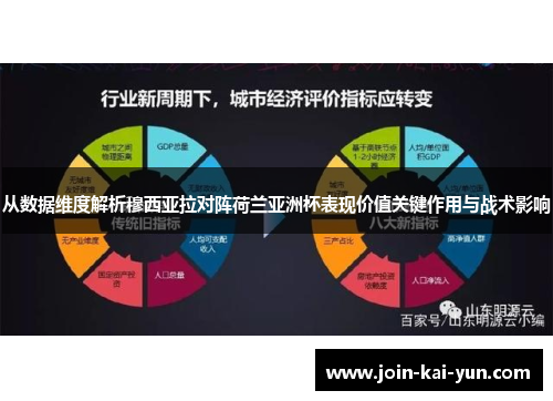 从数据维度解析穆西亚拉对阵荷兰亚洲杯表现价值关键作用与战术影响