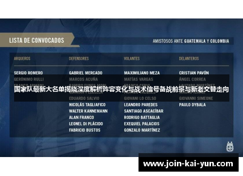 国家队最新大名单揭晓深度解析阵容变化与战术信号备战前景与新老交替走向 国家队最新大名单揭晓深度解析阵容变化与战术信号备战前景与新老交替走向
