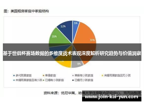 基于世俱杯赛场数据的多维度战术表现深度解析研究趋势与价值洞察 基于世俱杯赛场数据的多维度战术表现深度解析研究趋势与价值洞察