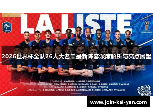 2026世界杯全队26人大名单最新阵容深度解析与亮点展望